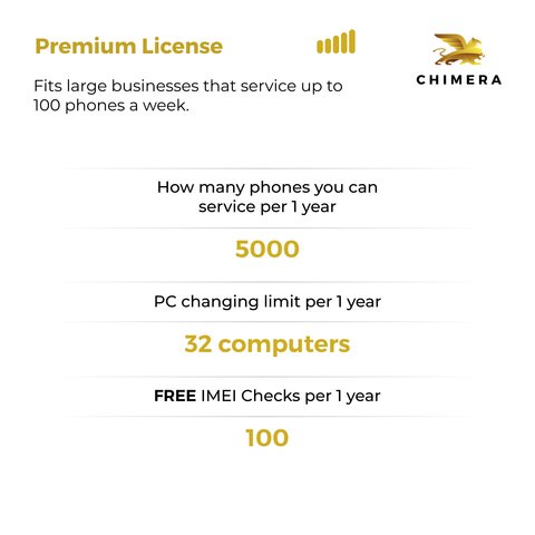 Лицензия Chimera Tool Premium на 1 год Превью 1